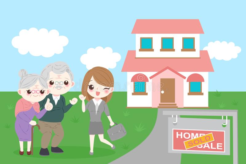 How to buy a cute home fast, how to qualify
                        for a loan and how long does it take?