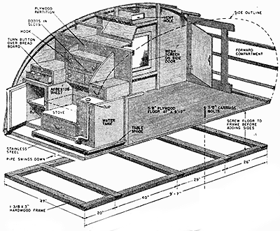 Teardrop Trailer Plans